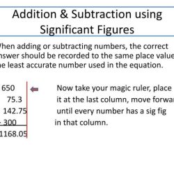 Addition and subtraction of significant figures worksheet