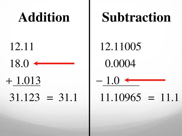 Addition and subtraction of significant figures worksheet